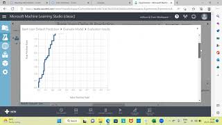 Bank loan Default Prediction using Machine Learning | Loan Default Analysis using Microsoft Azure