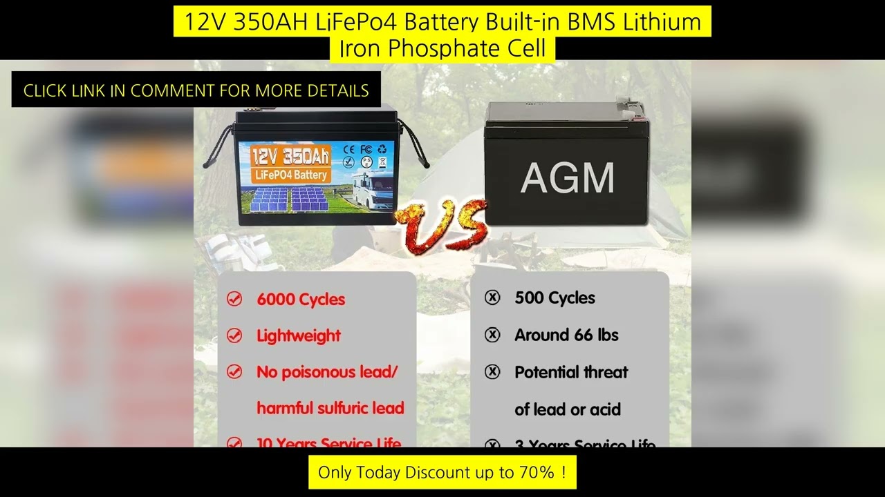 12V 350Ah Lifepo4 Battery Built-In Bms Lithium Iron Phosphate Cell 6000 Cycles