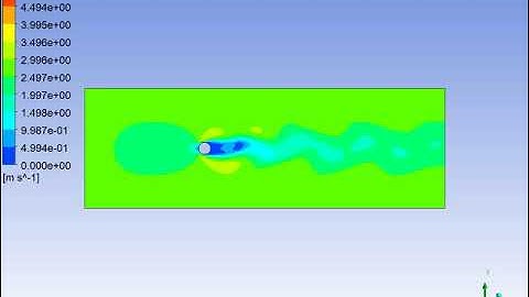 Velocity Contour of a flow over a cylinder using ANSYS Fluent.