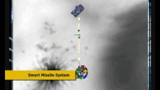 CSCI356 Group Assignment - Tank Game