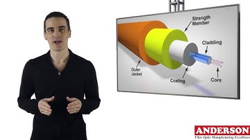 The Structure of Optical Fibre - Video 3
