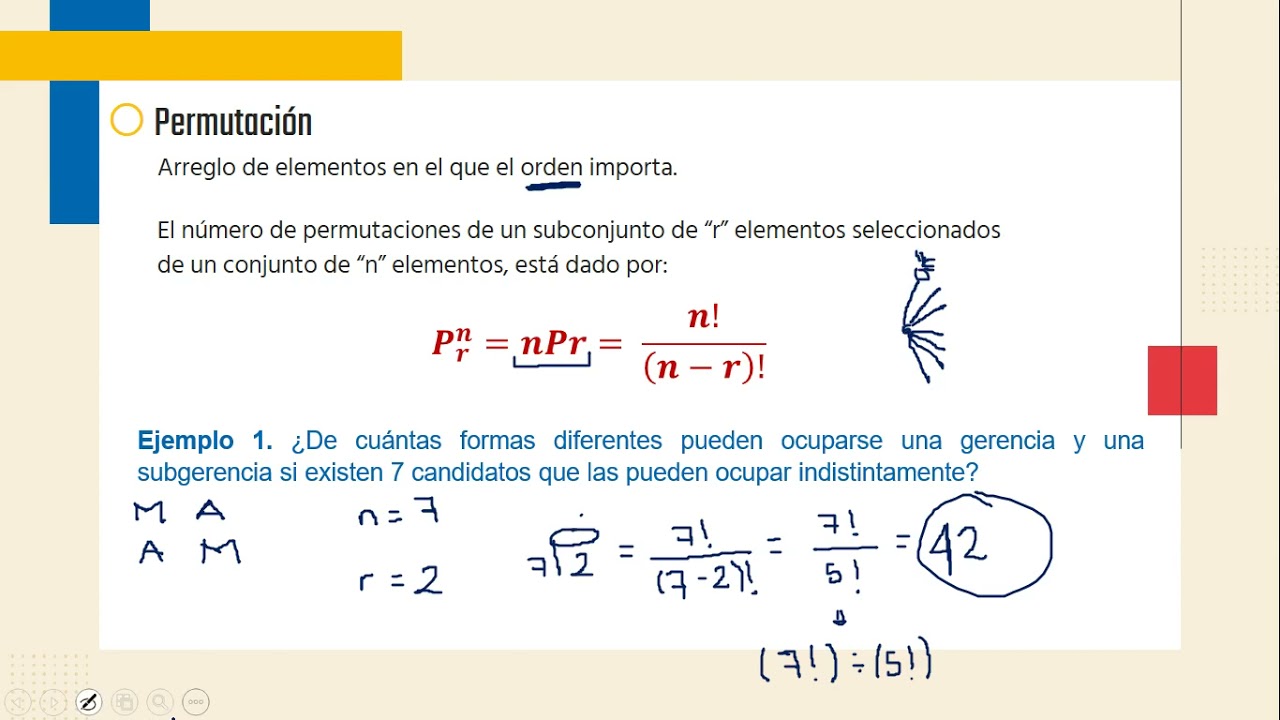 9 Técnicas De Conteo Permutaciones Y Combinaciones Youtube