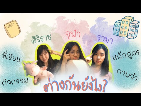 แพทย์จุฬา ศิริราช รามา เข้าที่ไหนดีที่นี่มีคำตอบ!🥳🌈 | banabanah