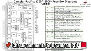 Chrysler Pacifica 2004 2008 Fuse Box Diagrams