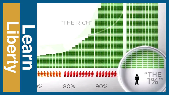 What Wasn't Said in "Wealth Inequality In America"