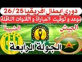 موعد مباراة الجيش الملكي و شبيبة القبائل في الجولة4 من دوري أبطال افريقيا والقنوات الناقلة