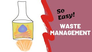 Waste management in Dentistry | PHD