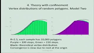 Prof. Claus Ernst | Topological and Geometric Properties of tightly confined random polygons