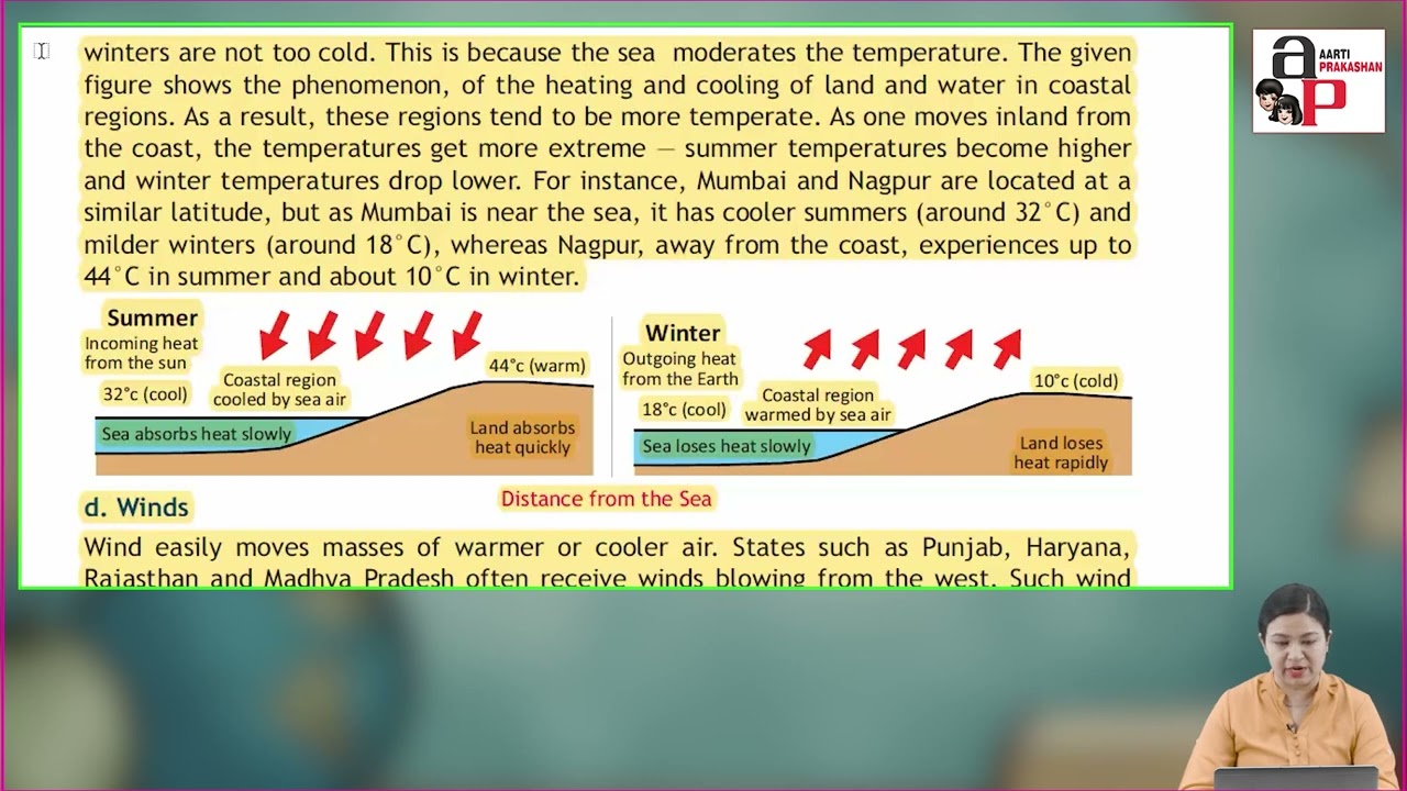 Ch 3 | Aarti Prakashan | SST | Class 7 | Climates Of India | For children