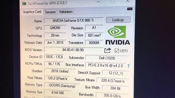 Graphics Amplifier 980ti ultra settings Graphics Amplifier