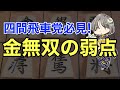 【相振り飛車】金無双を崩す必勝の手筋！