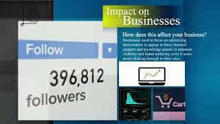The Ultimate Business Owner’s Guide to Zero Click Searches