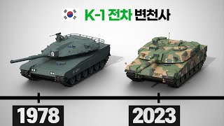 🇰🇷 History of K-1 MBT