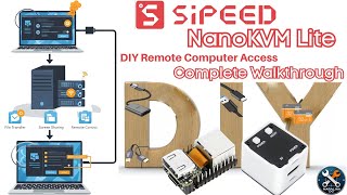 NanoKVM LITE: DIY - Build Your Own Control for ANY Device - Complete Setup and Required Walkthrough