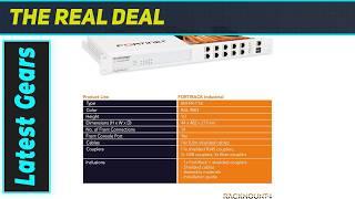 Rackmount.IT FortiGate 80F: The Ultimate Industrial Rack Mount Solution!