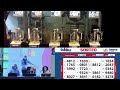 Sorteo de Quiniela VESPERTINO N.º 31522 – 27/05/2026- 18:00 hs