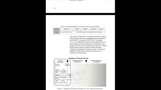 AIAG SPC Manual - Received with me, please keep watching my channel for updates AIAG SPC Manual - Received with me, please keep watching my channel for updates