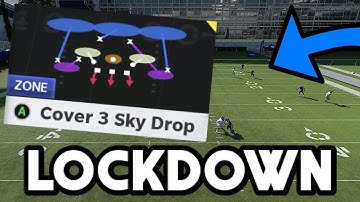This Lockdown Defense Stops Every Offense | Madden 21 Pass and Run Defense!