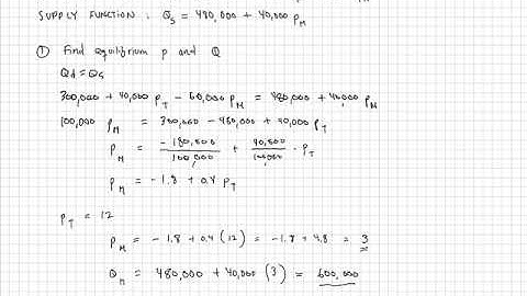 HOW TO: Solve a demand and supply problem and find price elasticity of demand