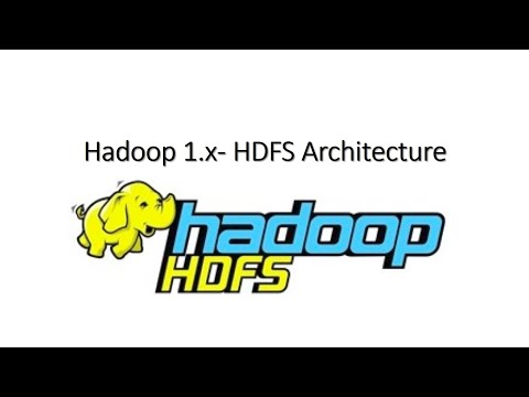 HDFS Architecture -