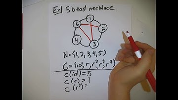 Polya #3 - Statement of the Theorem