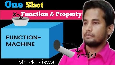 😱Kind of functions #motivation #study #isc #bsc #iit #neet #treanding