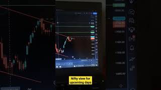 Nifty view for upcoming days #youtubeshorts #nifty