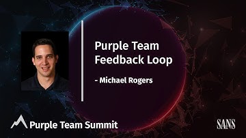 Purple Team Feedback Loop