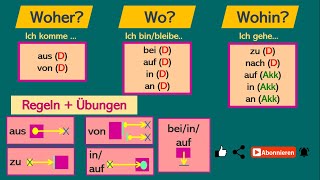 wichtige Regeln & Übungen: Woher? Wo? Wohin? / aus vs von / zu vs in-auf / Akkusativ & Dativ