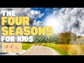 Understanding Seasons and Their Characteristics