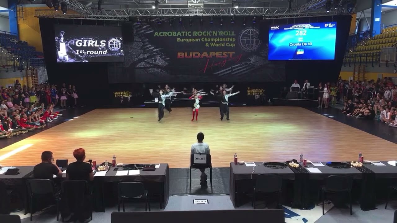 World Cup Cruella De Vil Formations Girls -  First round