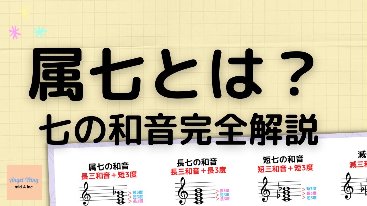 受験のための楽典基礎 和音第2弾 七の和音 Youtube