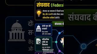 संविधान का Article 1 क्या है? 🇮🇳 Asli Federalism Explained! | Class 10/UPSC #shorts #viral