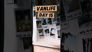 《住在車上30天Day15》