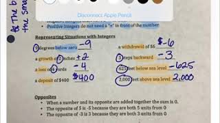 Integers and Opposites Notes