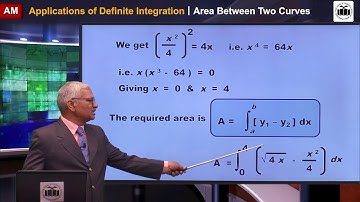 DIP M2 U3 04 Area between two Curves