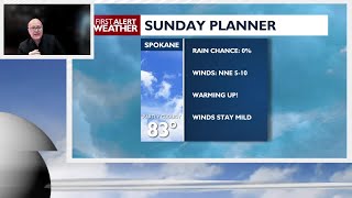 Your Sunday will be sunny and hot with 80 s back in the area