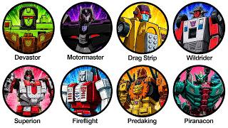 Famous Every FORGOT Transformer Combiner Explained Wealth