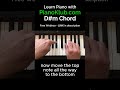 Learn the D#m piano chord quickly