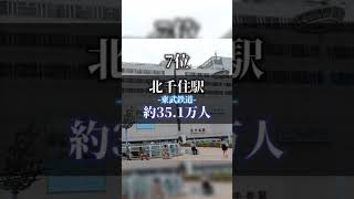JR抜きの一社ごと駅別乗降客数ランキング！ #おすすめ #鉄道 #ランキング #バズれ