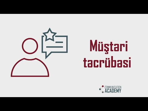 Video: Müştəri Təcrübəsi