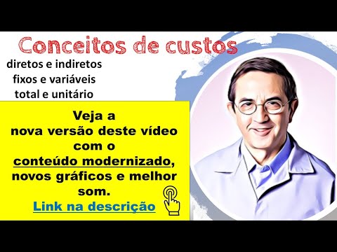 Vídeo: Custos diretos e custos fixos do empreendimento