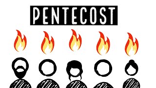 Message for May 31, 2020 - Pentecost Sunday
