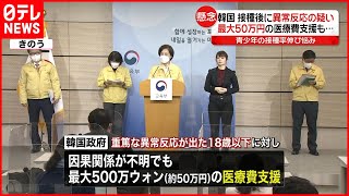 【韓国】接種後の異常反応に