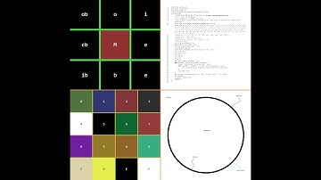 Video 11 Inverse of a Square Matrix