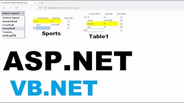 How to Fill DropDownlist from two tables in SQL Database using inner Join in ASP.NET