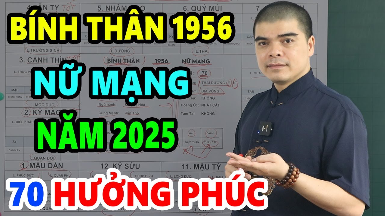 Tử Vi Tuổi Bính Thân 1956 Nữ Mạng Năm 2024 Bất Ngờ Được Lộc Trời Cho Giàu Sang Phú Quý Trọn Đời