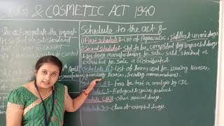 Drugs and cosmetic act 1940