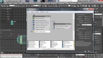 Creating the Matrix Bullet Effect using 3D Studio Max