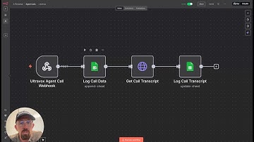 Auto-Trigger Workflows After Voice AI Calls with Ultravox Webhooks + n8n (Feature Walkthrough)